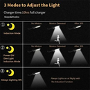 Refletor Solar LED 21W para Rua com Controle Remoto e Detecção Automática de Movimento